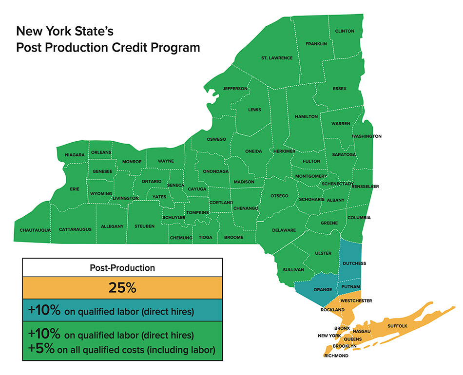 NY State Post Production Credit Program